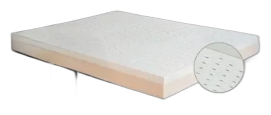ZonaFlex LatexComfort Matratze Manila